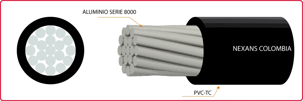 CABLE ALUMINIO SERIE 8000